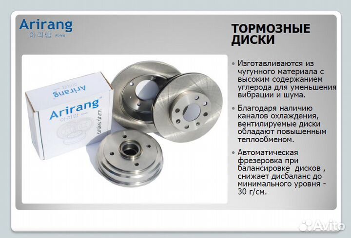Диск переднего тормоза Хундай Хендай Акцент