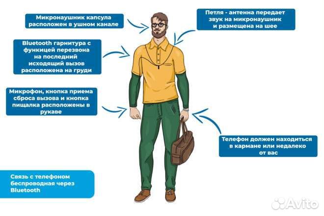 Микронаушники Vip