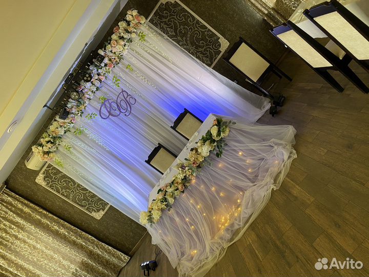 Аренда кафе на банкеты