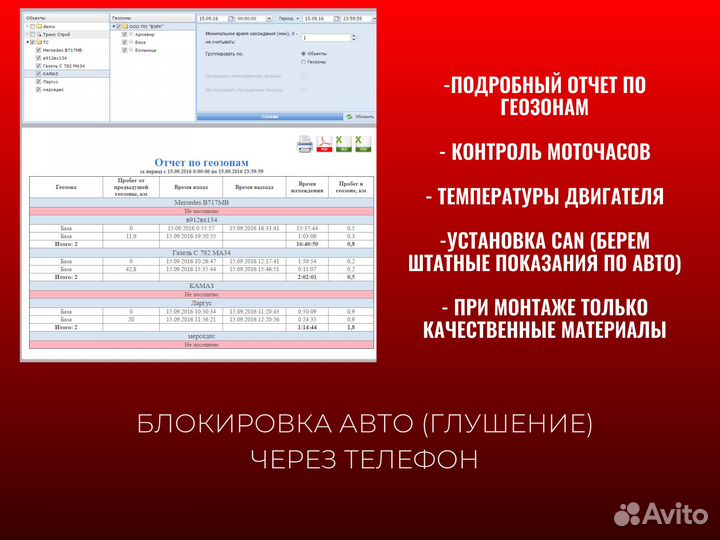 Подключение глонасс gps для транспорта