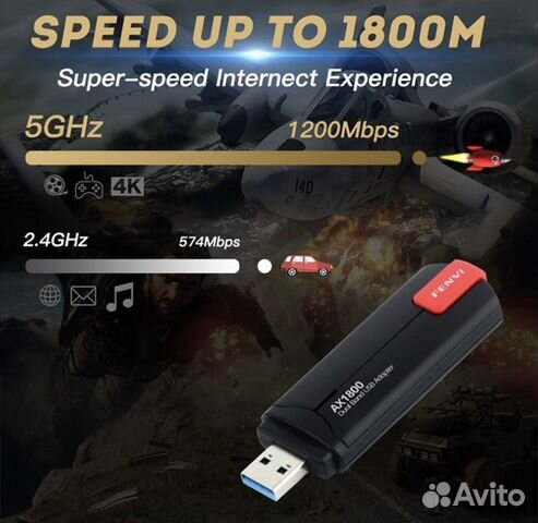 Новые USB Wi-Fi адаптеры Wi-Fi 6 1800 Mbs/600/150