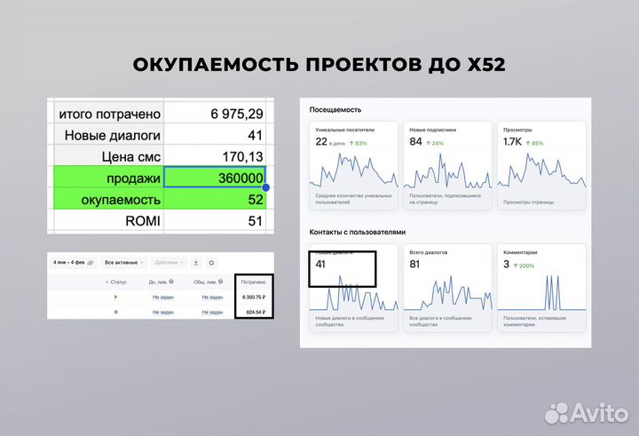 Таргетолог вк Реклама Вконтакте и VK ads