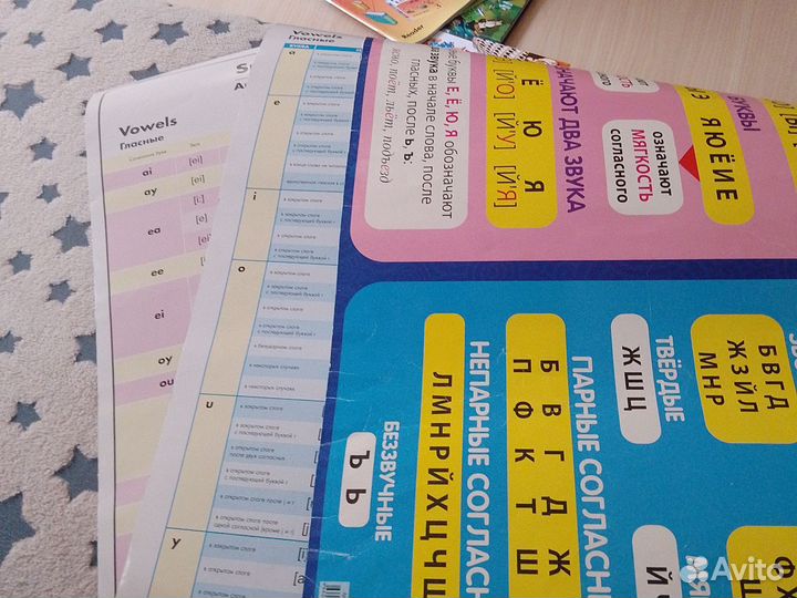 Обучающие плакаты