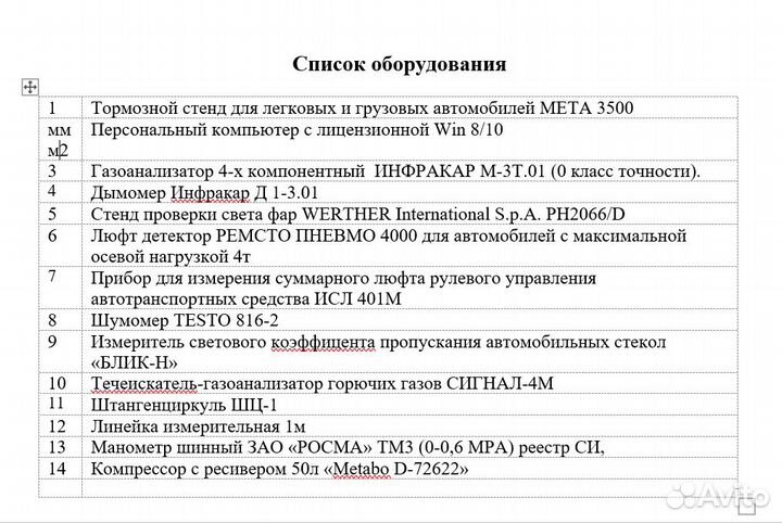 Оборудование для Техосмотра. Отличное состояние