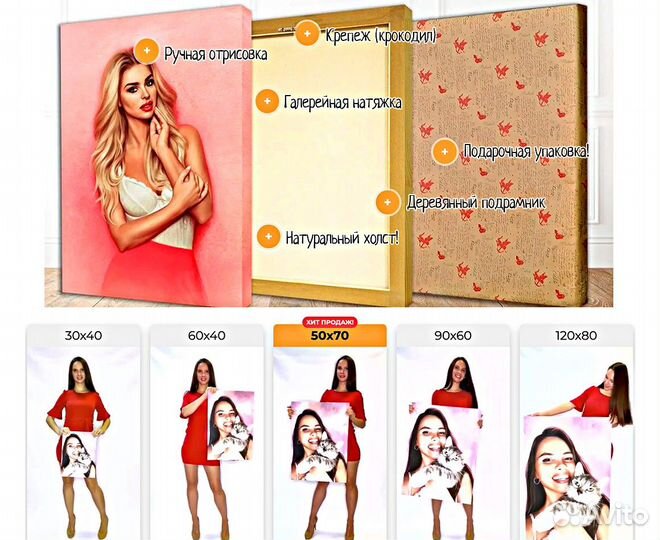 Портрет на холсте 60х80