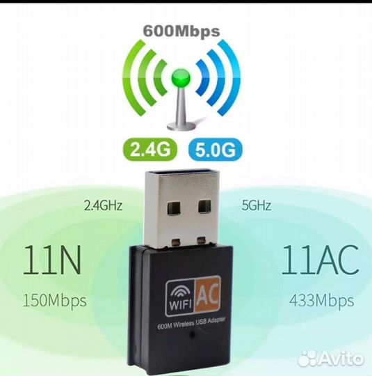 Двухдиапазонный USB Wi-Fi адаптер 600 Мбит