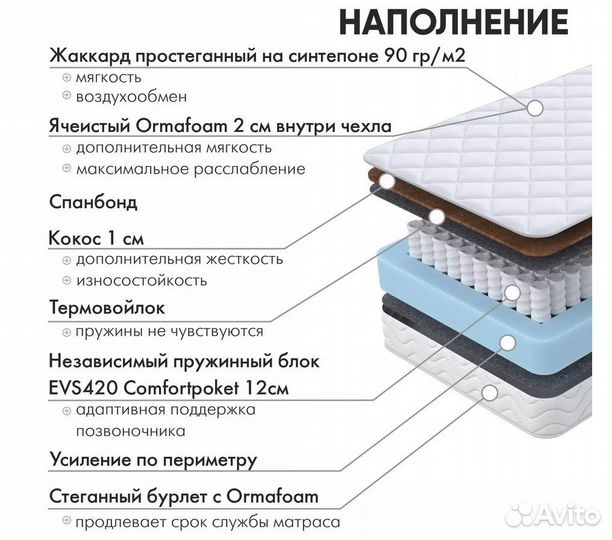 Детский ортопедический пружинный матрас “Оптима”