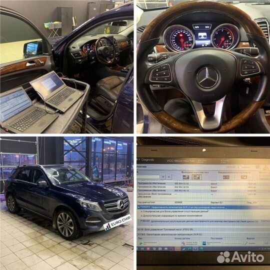 Отключение AdBlue Мочевины Mercedes GL X166