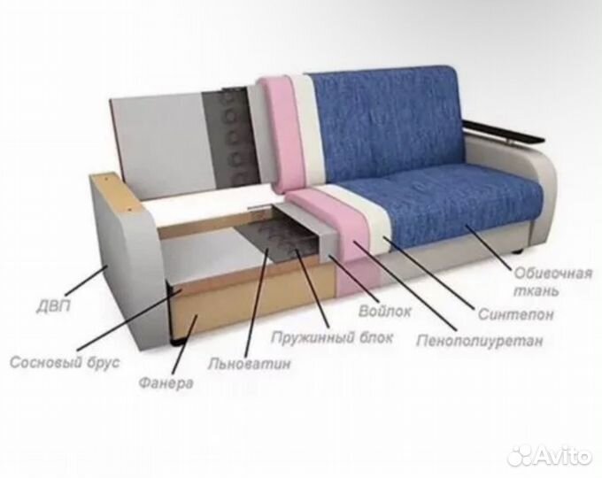 Диван (экспресс доставка )