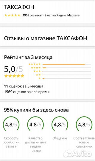 Apple iPad Pro 12.9 (2022) 2TB Wi-Fi + 5G (Grey)