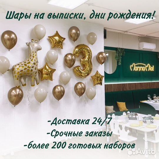 Воздушные шары оформления