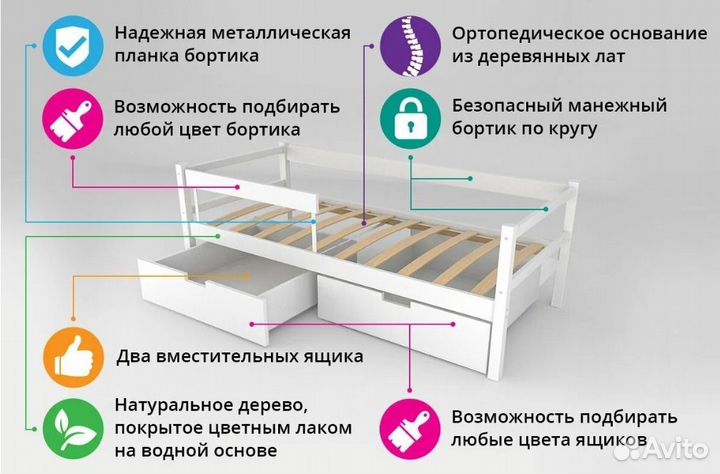 Детская кровать от 3 лет бу