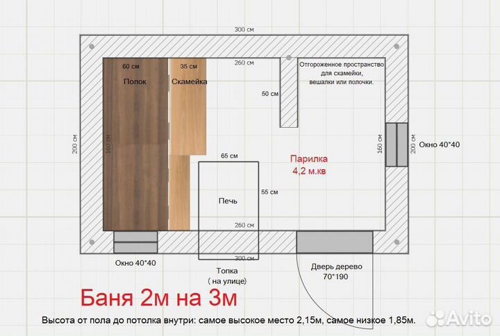 Модульная баня 2*3 рассрочка