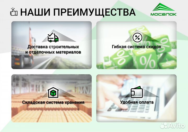 Керамический блок(крупноформатный) c доставкой в м