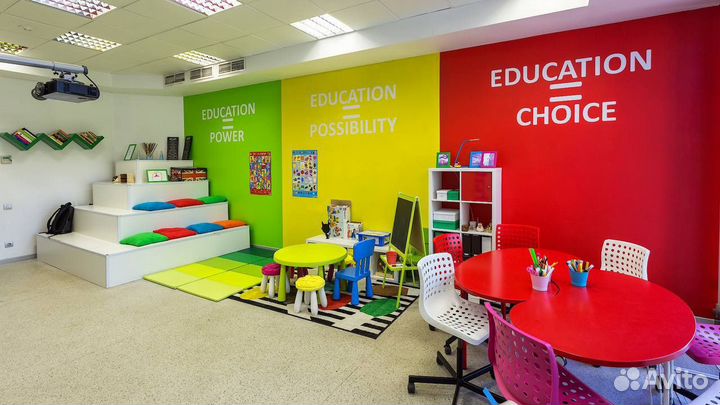 Аренда помещения для проведения мероприятий