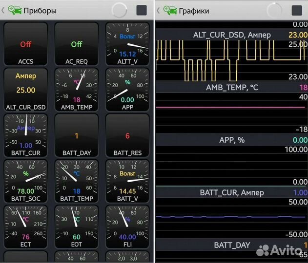 Сканер Ford Mazda. Беспроводной с программой