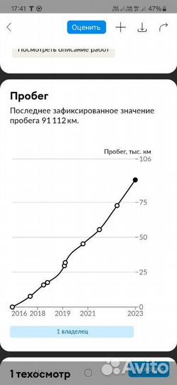 Двигатель Hyundai Solaris 1.6 G4FC