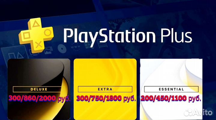 Подписки и пополнение кошелька PS Store