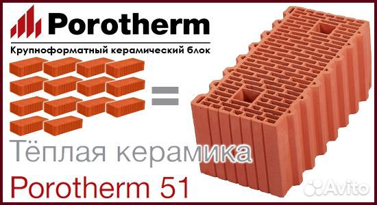 Керамические блоки поротерм. Теплая керамика