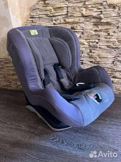 Детское кресло в машину