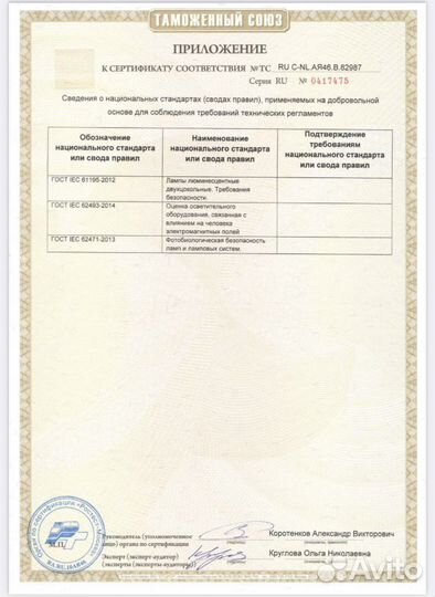 Проkaт Лампа лечение желтушки