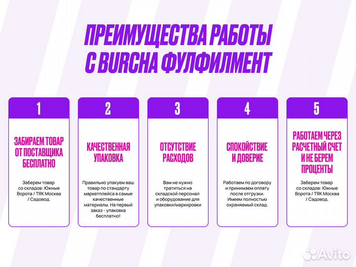 Фулфилмент для маркетплейсов Wildberries Ozon