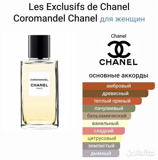 Les Exclusifs de Chanel Coromandel,Sycomore распив