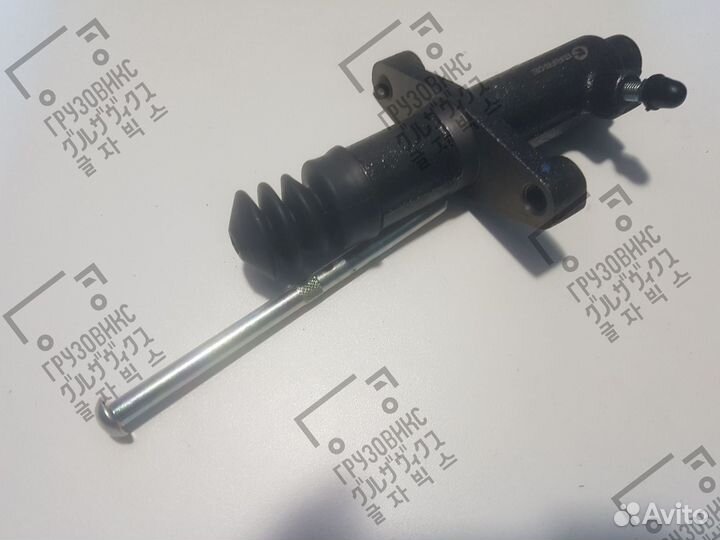 Рцс, gbrake (Япония) GC-087