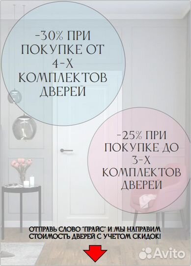 Двери межкомнатные экошпон Albero