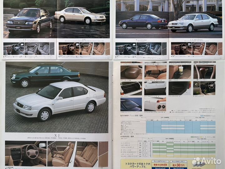 Дилерские каталоги Toyota Camry 1994-99 Япония
