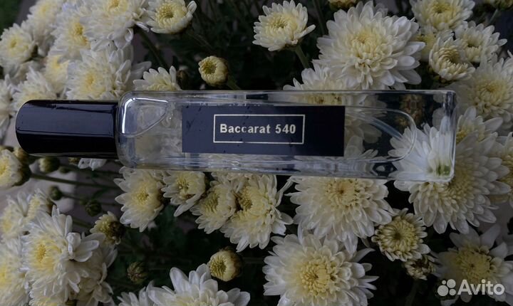 Мясляный парфюм на разлив