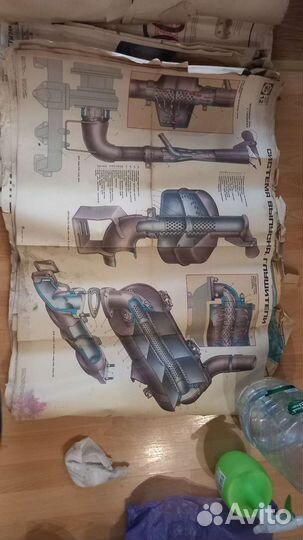 Технические плакаты