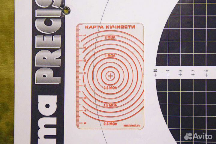 Карта Кучности - Mini