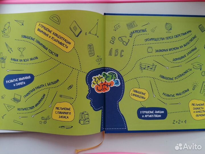 Книга-тренажер 