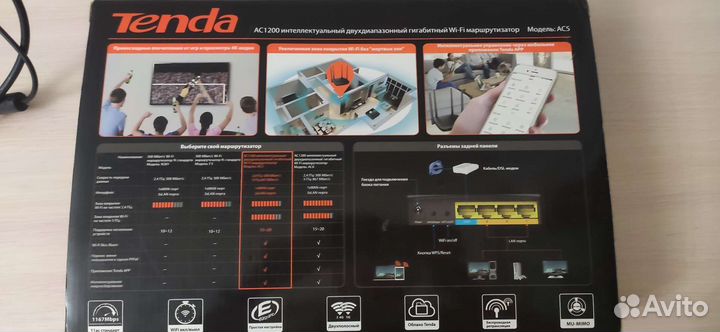 Роутер Tenda AC5