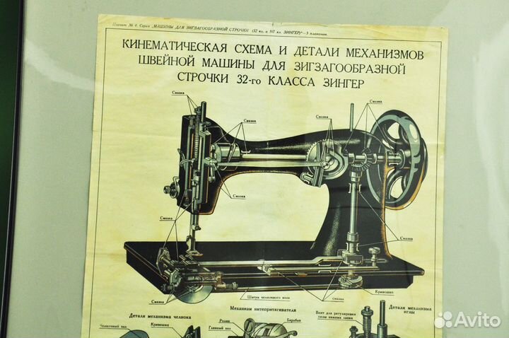 Довоенный плакат Зингер