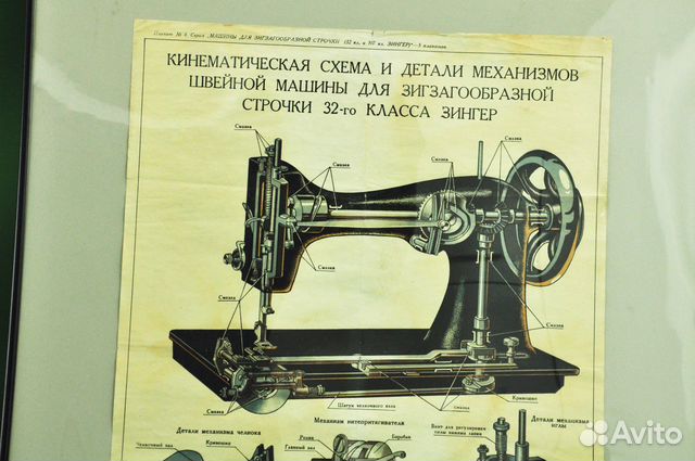 Довоенный плакат Зингер