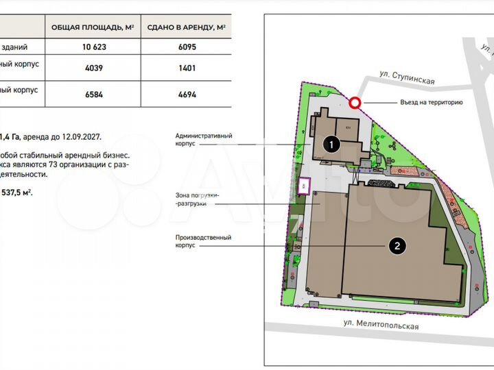 Продажа габ