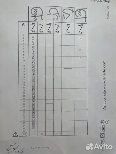 Вышивка крестом остатки набора Lanarte