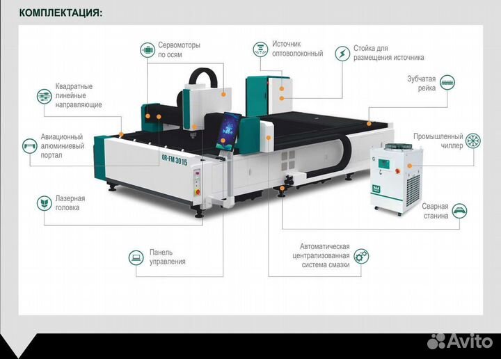 Лазерный станок. 6000kw, 3000w ipg