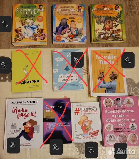 Книги по беременности и уходу за ребенком