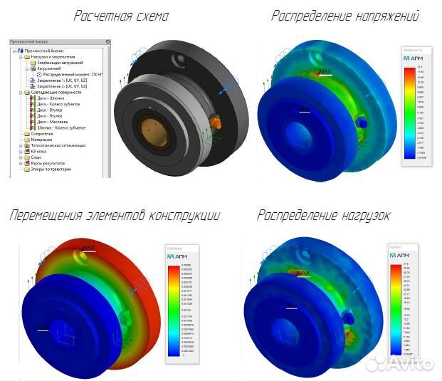 3D моделирование, Чертежи, Обработка