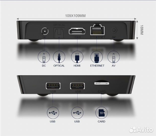 Smart tv приставка X96Q PRO 1/8G