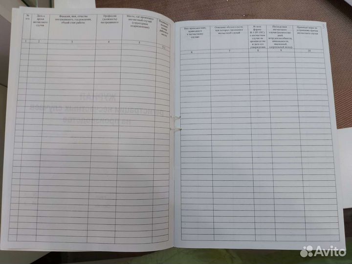 Журналы техники безопасности, инструктажа, предрей