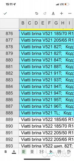 Viatti Brina V-521 185/70 R14 88T