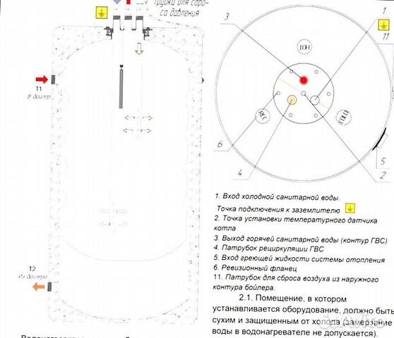 Бойлер косвенного нагрева a3