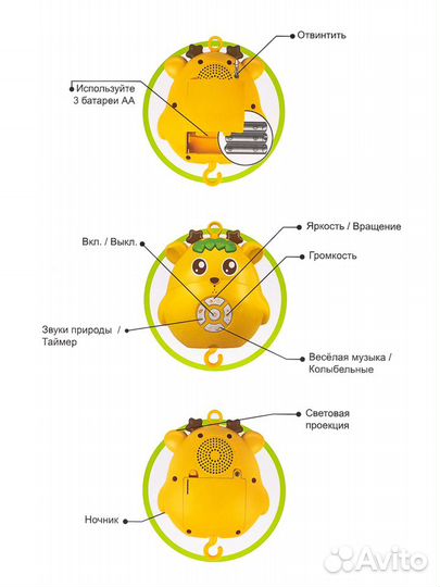 Мобиль для новорожденных с проектором в кроватку