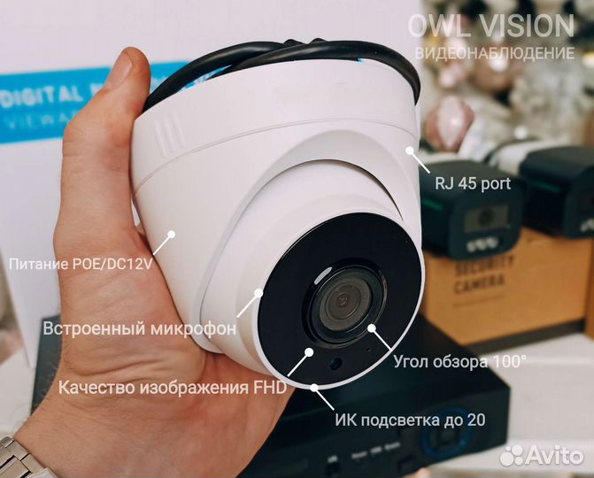 Камера видеонаблюдения