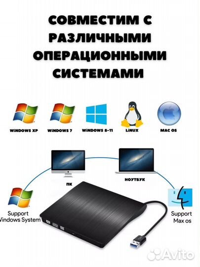 Новый внешний дисковод CD DVD RW,USB 3.0;USB 2.0;U