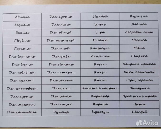 Наклейки на банки со специями, приправами, крупами